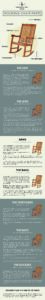 Rocking Chair Parts Infograph rocking chair - premium outdoor furniture